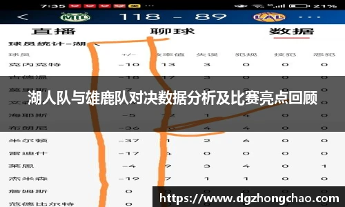 湖人队与雄鹿队对决数据分析及比赛亮点回顾