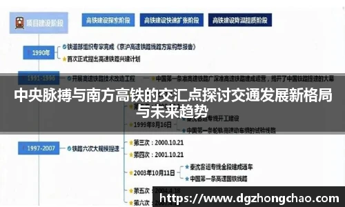 中央脉搏与南方高铁的交汇点探讨交通发展新格局与未来趋势