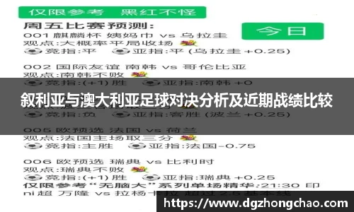 叙利亚与澳大利亚足球对决分析及近期战绩比较