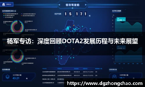 杨军专访：深度回顾DOTA2发展历程与未来展望